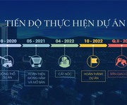 3 Tổ hợp Căn hộ cao cấp Imperium Town Nha Trang CK 16 - HTLS 0 đến khi nhận nhà 3 Tổ hợp Căn hộ cao cấp Imperium Town Nha Trang CK 16 - HTLS 0 đến khi nhận nhà