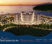 Thanh toán mỗi tháng chỉ 1 sở hữu căn hộ biển Nha Trang