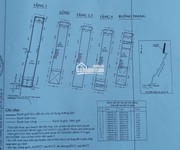 2 Chính chủ cần báChính chn gấp căn nhà đẹp hẻm xe hơi vào tận nhà Phường 16 - Quận 4 - Tp Hồ Chí Minh