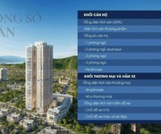 Chính thức mở bán đợt 1 chung cư cao cấp imperium town nha trang