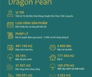 HOT Đất Nền Dragon Pearl chính thức mở bán