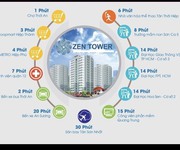 14 Cần Bán Nhanh Căn Hộ Zentown Tower ngay cầu vượt Tân Thới Hiệp quận 12