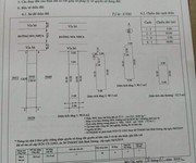 2 Chủ gửi bán nhà xây thô Chánh Phú Hoà Bến Cát, sát đường NA3 giao Mỹ Phước Tân Vạn.