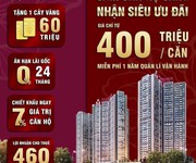 Duy nhất 2 ngày để nhận chính sách tặng 460 triệu chung cư Hoàng Huy Commerce