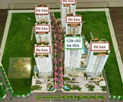 6 Chương Trình Ưu Đãi  Biên Hoà Universe Complex Chiết Khấu Cực Sốc 700 Triệu/ Căn 2 Phòng Ngủ Giá Chỉ