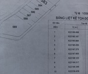 27 Bán lô đất quận Thanh Khê - kiệt Phú Lộc 19 thông ra Dũng Sĩ Thanh Khê