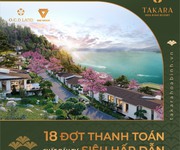 5 Dự án Mặt hồ Hòa Bình - Takara HB Resort