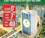 4 Cập Nhật Bảng Giá,Tiến Độ Bàn Giao Chung Cư Green Pearl Bắc Ninh.