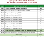 1 Cần bán Căn hộ chung cư đường 53, Phường 4, Diện tích 63m , Giá 600 Triệu