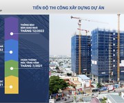 Dự án Diamond Connect, Quỹ căn suất ngoại giao, Quỹ căn CĐT. Thanh toán 295tr - kí HĐMB.