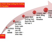 38 Căn Hộ 2n2wc và 1n2wc Nhà Hát Lớn- Hoàn Kiếm