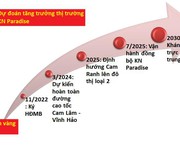 305 Căn Hộ 2n2wc và 1n2wc Nhà Hát Lớn- Hoàn Kiếm