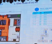 7 Căn hộ Lovera Vista Khang Điền ngay khu dân cư Phong Phú 4, Bình Chánh