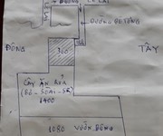 1 Bán nhà vườn 4030m2 sổ đỏ chính chủ, đường Lê Lai, Di Linh, chỉ 2 tỷ.