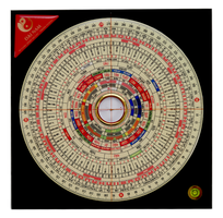 1 La kinh Tiếng Việt phong thủy - La bàn phong thủy 1 La kinh Tiếng Việt phong thủy - La bàn phong thủy