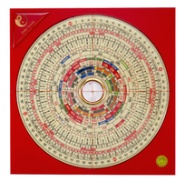 La kinh Tiếng Việt phong thủy - La bàn phong thủy La kinh Tiếng Việt phong thủy - La bàn phong thủy