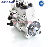 CRDi-Hệ thống phun nhiên liệu trực tiếp Common Rail