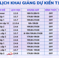 Khai giảng lớp tiếng Trung