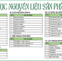 Tìm đối tác cho sản phẩm nguyên liệu ngành thủy sản, chăn nuôi Biok