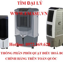 2 Quạt điều hòa Boss S-102 dùng cho diện tích làm mát bao nhiêu mét vuông thì đủ mát