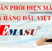 1 Nơi bán máy lọc nước Karofi Slim S-s038 dịch vụ tốt nhất giao hàng và lắp miễn phí Hà Nội