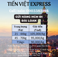 3608 Cần tìm việc làm giúp việc