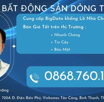 4082 Cần tìm việc làm giúp việc