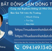 4000 Cần tìm việc làm giúp việc