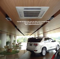 346 Cần tìm việc làm giúp việc