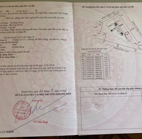 374 Cần tìm việc làm giúp việc