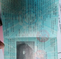 266 Cần tìm việc làm giúp việc