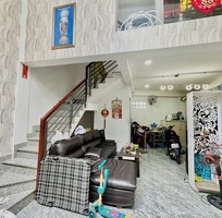 191 Cần tìm việc làm giúp việc