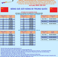 391 Cần tìm việc làm giúp việc