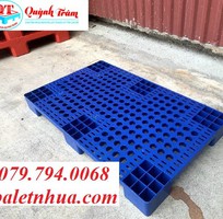247 Cần tìm việc làm giúp việc