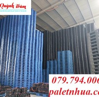 248 Cần tìm việc làm giúp việc