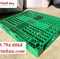 249 Cần tìm việc làm giúp việc