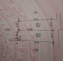271 Cần tìm việc làm giúp việc