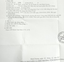 287 Cần tìm việc làm giúp việc