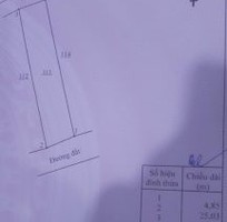 557 Cần tìm việc làm giúp việc