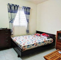 458 Cần tìm việc làm giúp việc