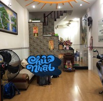 977 Cần tìm việc làm giúp việc
