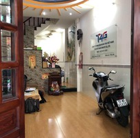 970 Cần tìm việc làm giúp việc