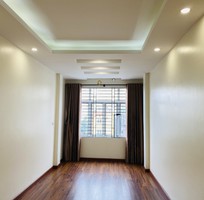 1261 Cần tìm việc làm giúp việc