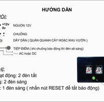 2 Chống trộm cây cảnh nhỏ gọn