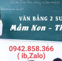 Cập Nhật Thông TIn lớp Văn bằng 2 ĐẠI Học sư phạm TOÁN, VĂN, ANH sớm nhất tại Hà Nội