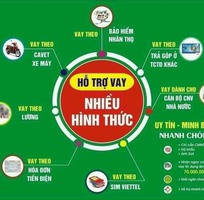 1 Hỗ Trợ Vay Tín Chấp Khu Vực HCM