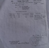 435 Shop cần nam nữ phụ bán hàng