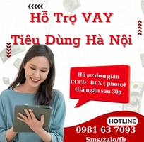 Hỗ trợ vay tiền nhanh trả góp theo giấy tờ Photo tại Hà Nội .