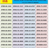 5 Toàn số đẹp dễ nhớ và gói mf159 siêu kinh khủng