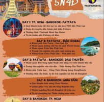  Sập Sàn Tour ́   Giờ Chót Chỉ .. / ́ 